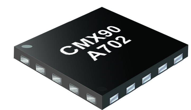 CML launches 28GHz 5G MPA