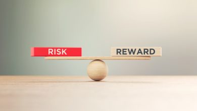 Rethinking the risk-reward dynamic for alternative assets